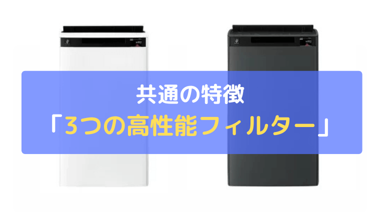 3つの高性能フィルター:空気の汚れをしっかりキャッチ