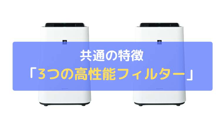 3つの高性能フィルター：空気の汚れをしっかりキャッチ