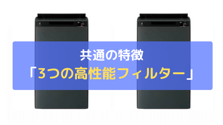 3つの高性能フィルター：空気の汚れとニオイだけじゃなく有害ガスまで低減
