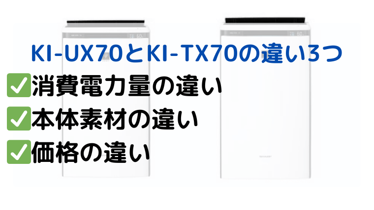  シャープ KI-UX70とKI-TX70の違い