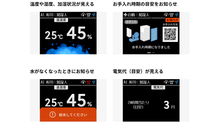 AIモニターでできること