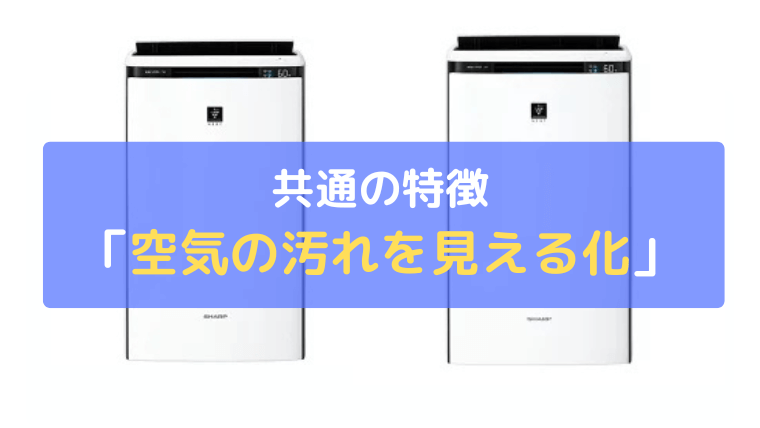 空気の汚れを見える化：粒子濃度でキレイになっていくのがわかる