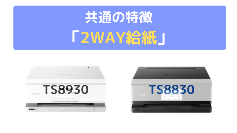2WAY給紙:背面給紙トレイと前面給紙カセットの2か所にセットできる