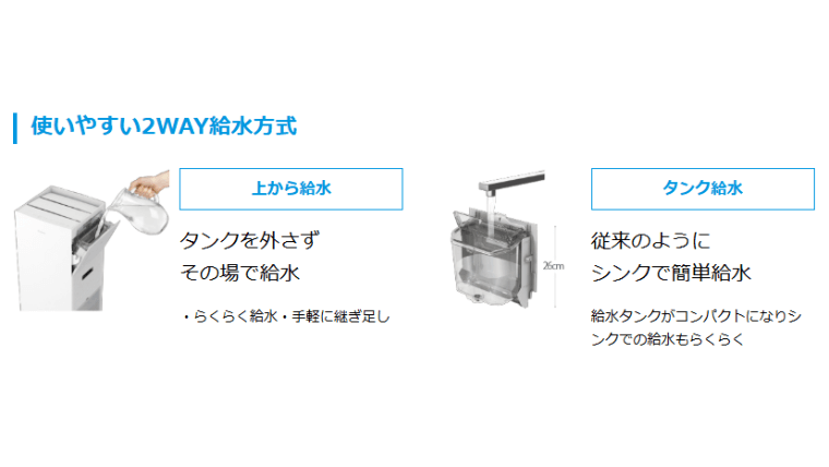 2WAY給水方式