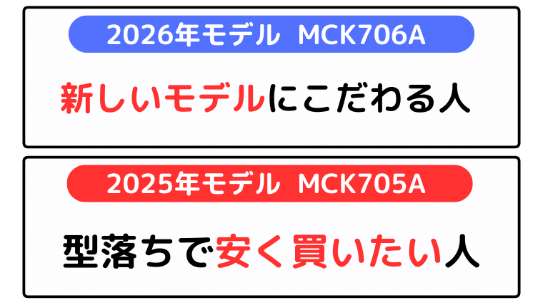 ダイキン MCK706AとMCK705A おすすめな人