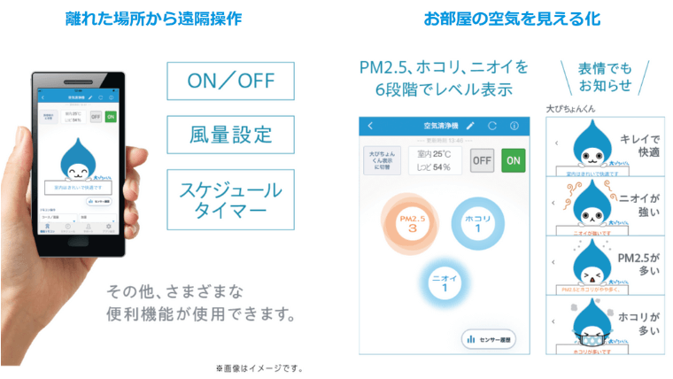 ダイキン スマホアプリ仕様イメージ