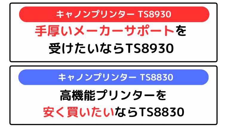 キャノンプリンター TS8930とTS8830の違い