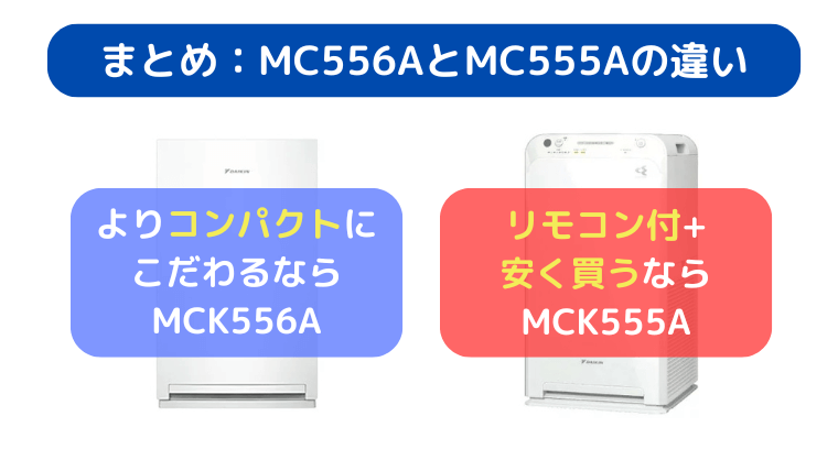 ダイキン MC556AとMC555A 違い|まとめ