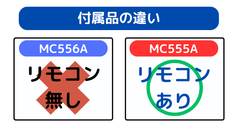 付属品の違い(MC555Aはリモコン付き)