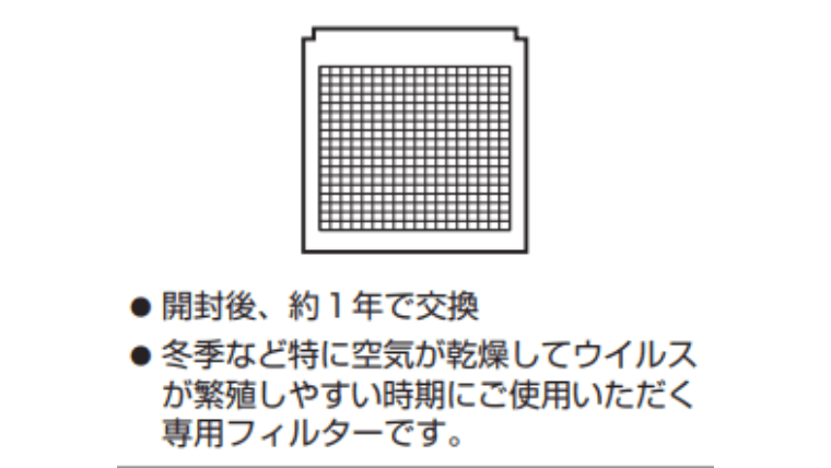 KAF080A4(バイオ抗体フィルター):ウイルス対策をしっかりしたい人