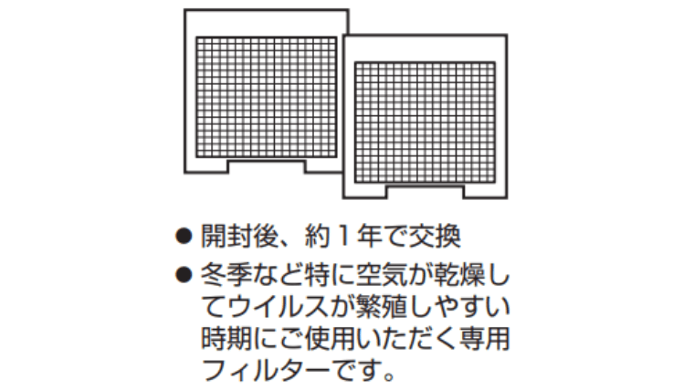 KAF114A4(バイオ抗体フィルター):ウイルス対策をしっかりしたい人