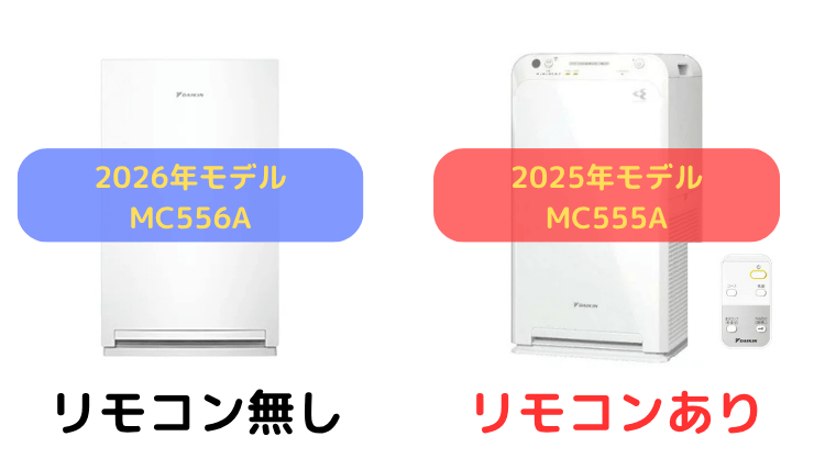 MC556Aはリモコン無し。MC555Aはリモコンあり。