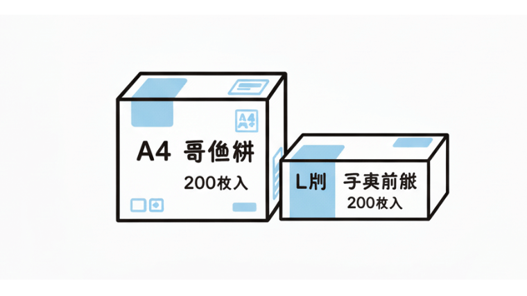 印刷用紙:A4用紙や写真用紙など、必要な用紙を準備