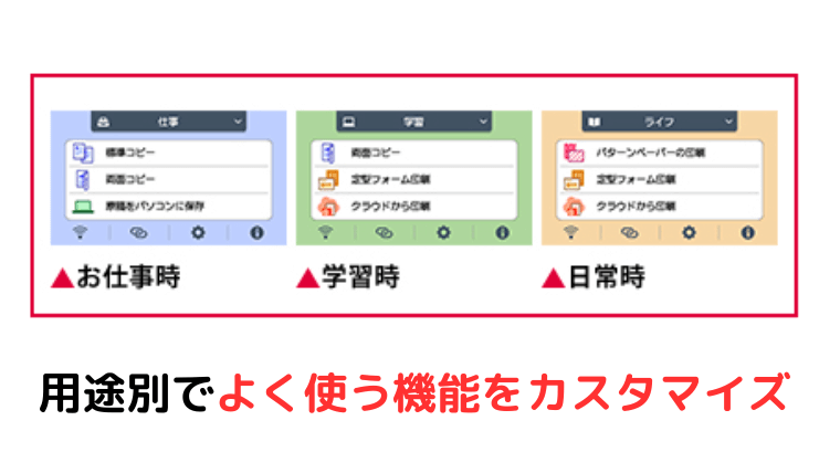 用途別でよく使う機能にをカスタマイズ