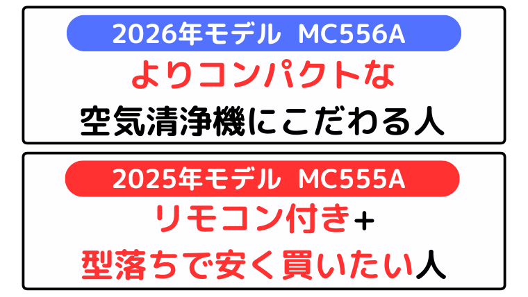 ダイキン MC556AとMC555A おすすめな人