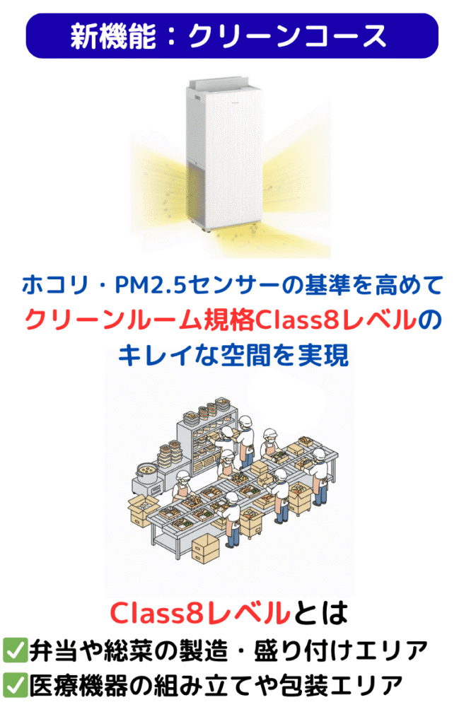 クリーンコース