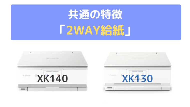2WAY給紙：背面給紙トレイと前面給紙カセットの2か所にセットできる