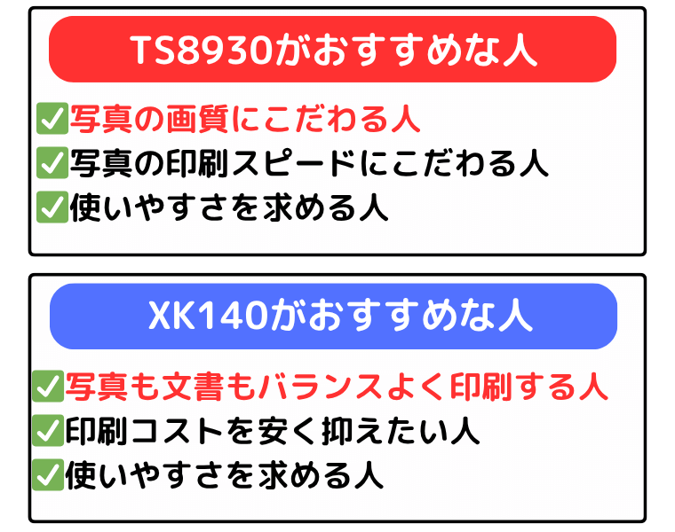 キャノンプリンター TS8930とXK140 タイプ別のおすすめな人