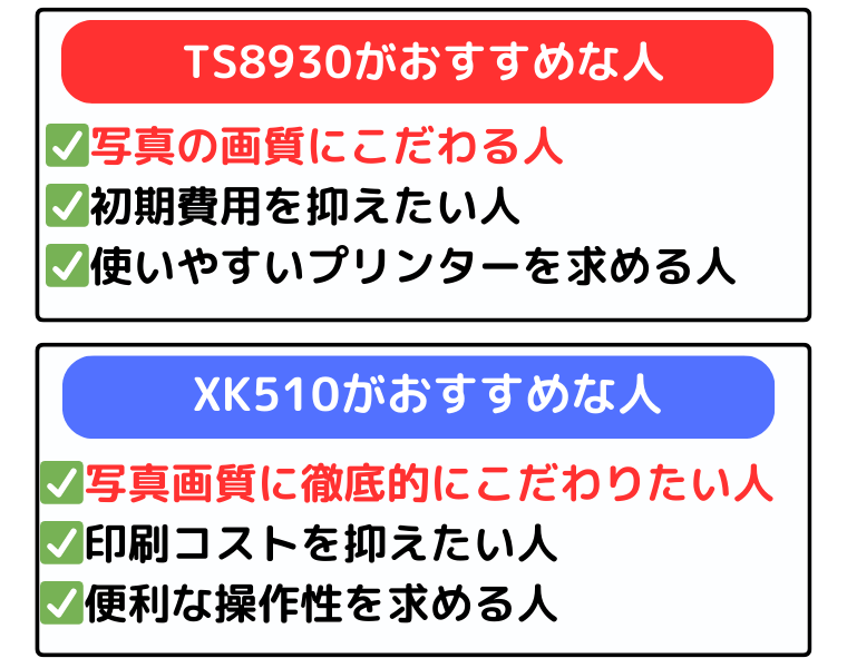 キャノンプリンター TS8930とXK510 タイプ別のおすすめな人
