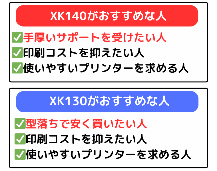 キャノンプリンター XK140とXK130 おすすめな人