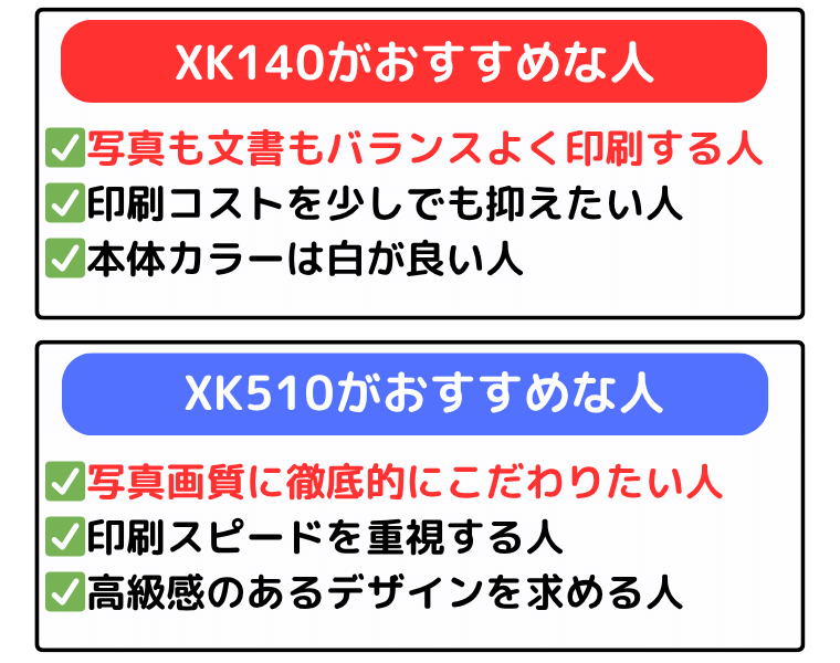 キャノンプリンター XK140とXK510 タイプ別のおすすめな人