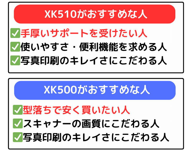 キャノンプリンター XK510とXK500 おすすめな人