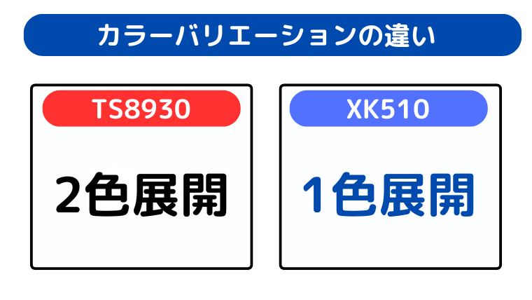 カラーバリエーションの違い（TS8930は2色・XK510は1色展開）