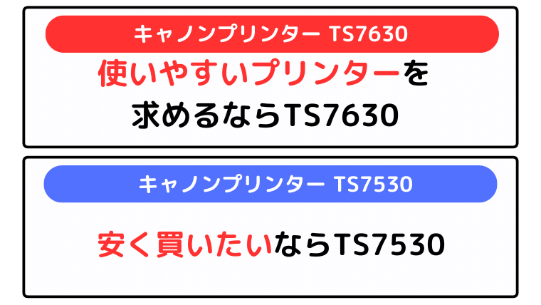キャノンプリンター TS7630とTS7530の違い