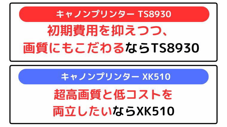 キャノンプリンター TS8930とXK510の違い