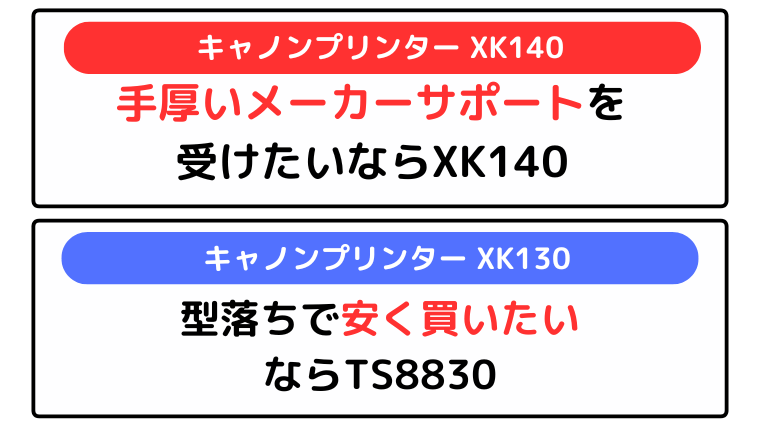 キャノンプリンター XK140とXK130の違い