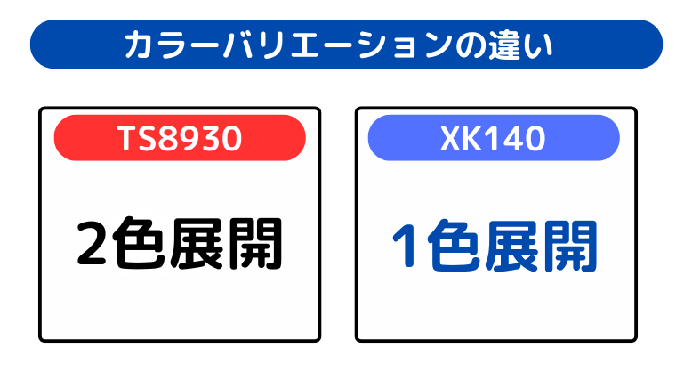 カラーバリエーションの違い（TS8930は2色・XK140は1色展開）