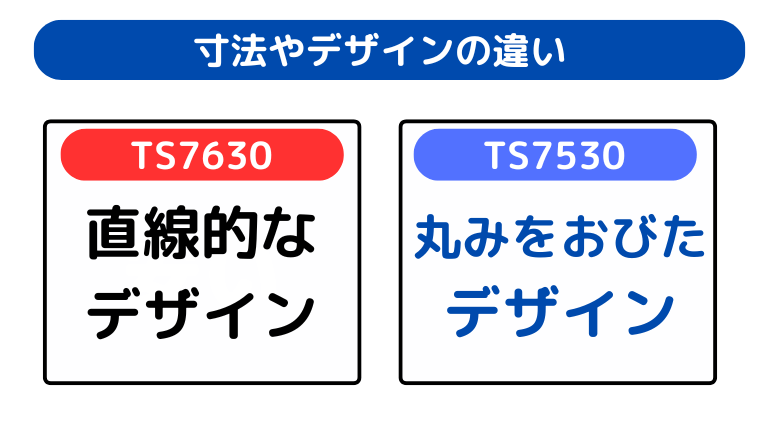 寸法やデザインの違い（TS7630からスタイリッシュなデザインに変更）