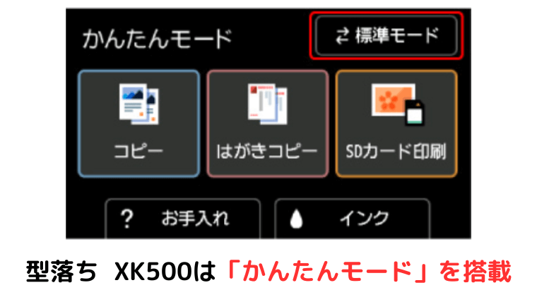 かんたんモード