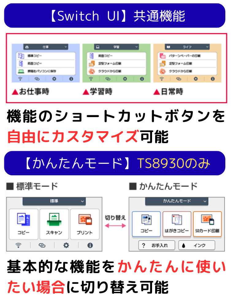 Switch UI・かんたんモード