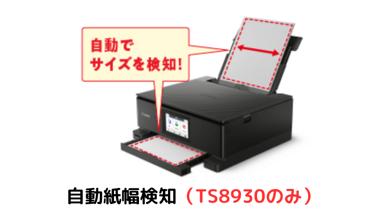 自動紙幅検知(TS8930のみ)