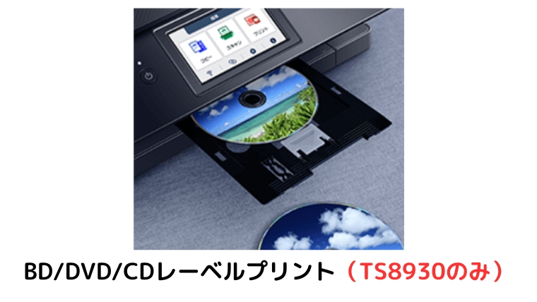 BD/DVD/CDレーベルプリント(TS8930のみ)