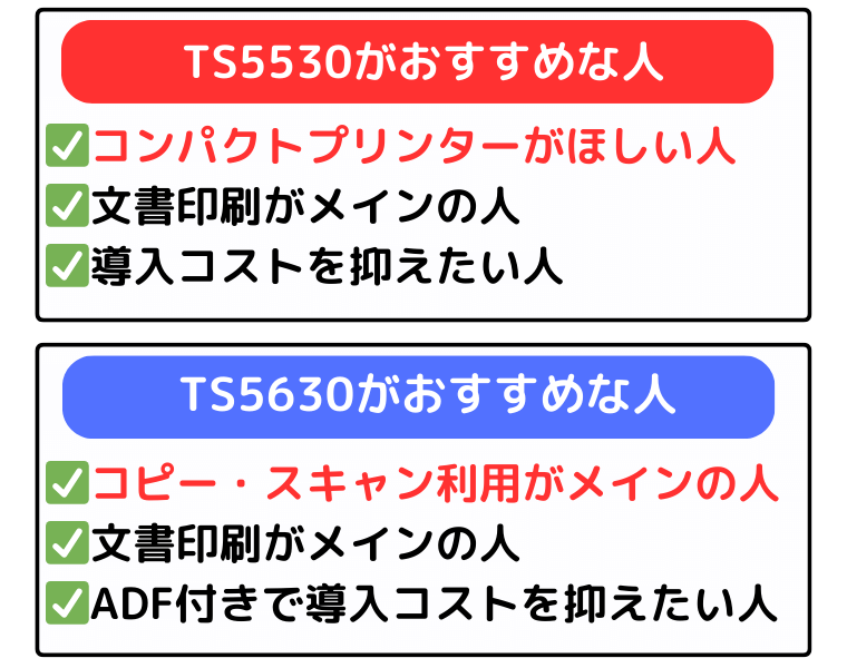 キャノンプリンター TS5530とTS5630 タイプ別のおすすめな人
