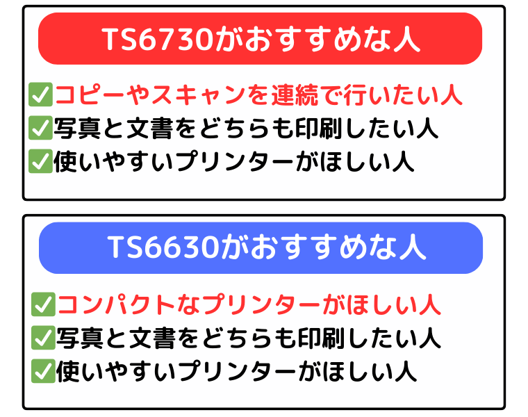 キャノン TS6730とTS6630 タイプ別のおすすめな人