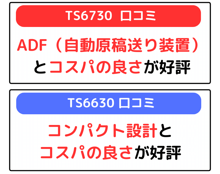 キャノン TS6730とTS6630 口コミ比較