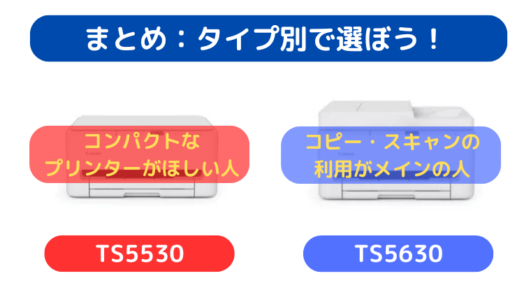 キャノンプリンター TS5530とTS5630の違い|まとめ