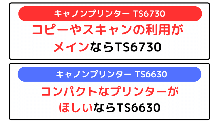 キャノンプリンター TS6730とTS6630の違い