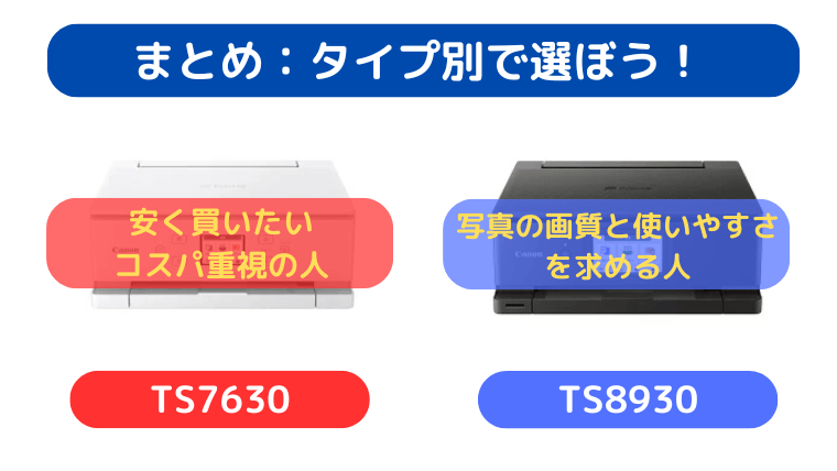 TS7630とTS8930の違い|まとめ
