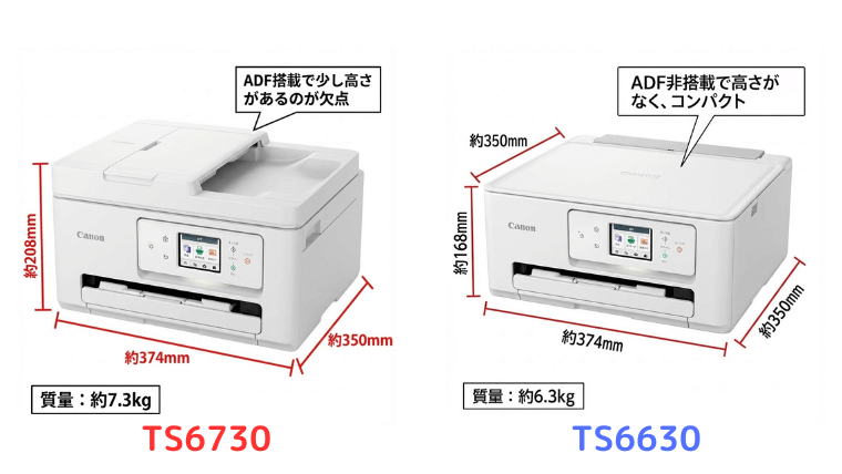 TS6730とTS6630の寸法・質量の違い