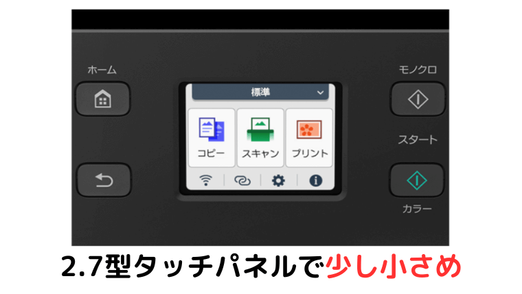 TS7630:2.7型タッチパネル少し小さめ