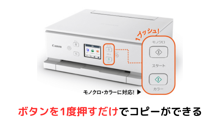 TS7630「1プッシュコピー」