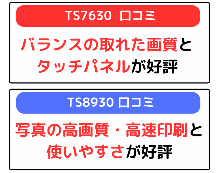 TS7630とTS8930 口コミ比較