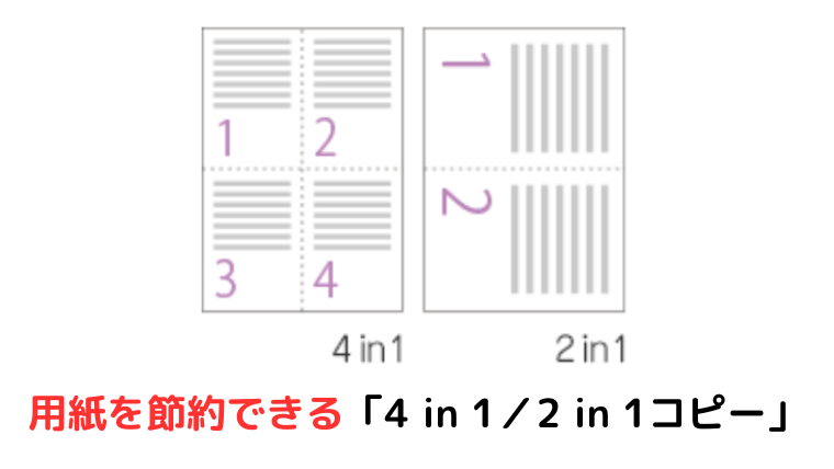 4 in 1 / 2 in 1コピー