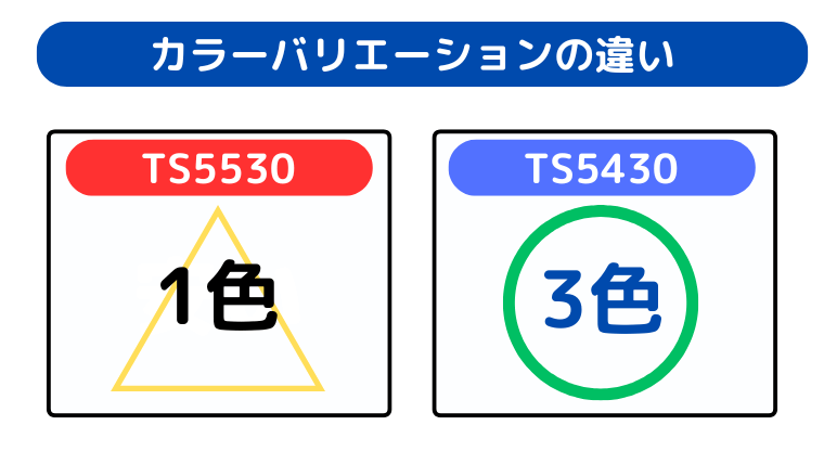 カラーバリエーションの違い（TS5430が3色で多い）