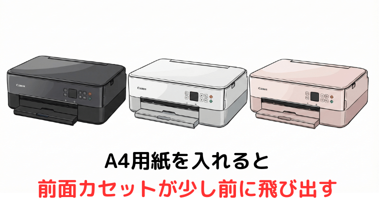 TS5430は、A4用紙をセットすると、前面カセットが数センチ出てしまう仕様