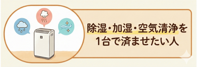 除湿・加湿・空気清浄を1台で済ませたい人